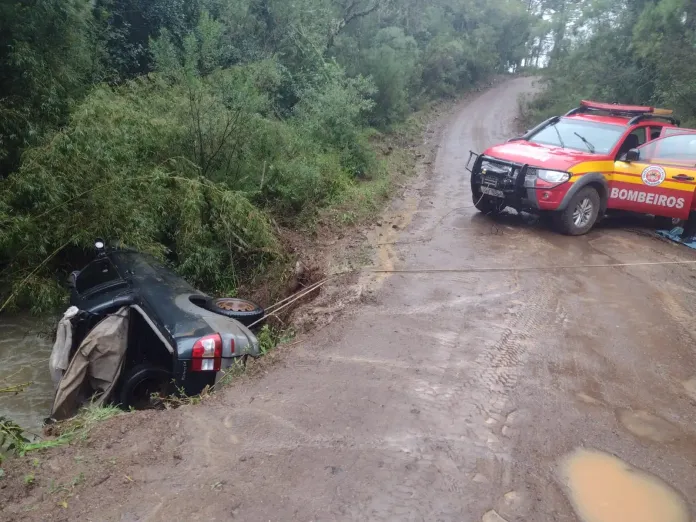  Carro cai em rio e dois homens morrem