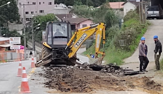  Intensidade e velocidade na implantação da rede