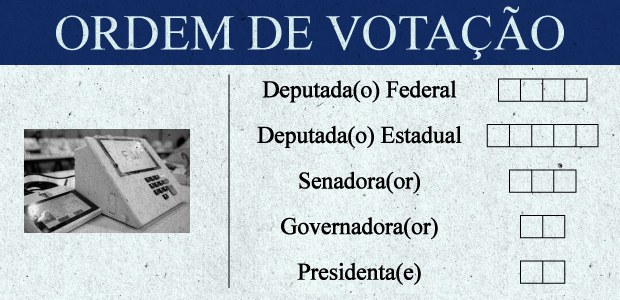  Confira a ordem de votação nas eleições gerais