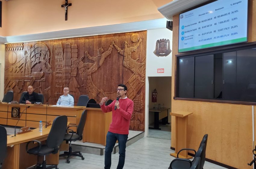  Audiência pública detalha despesas e receitas municipais