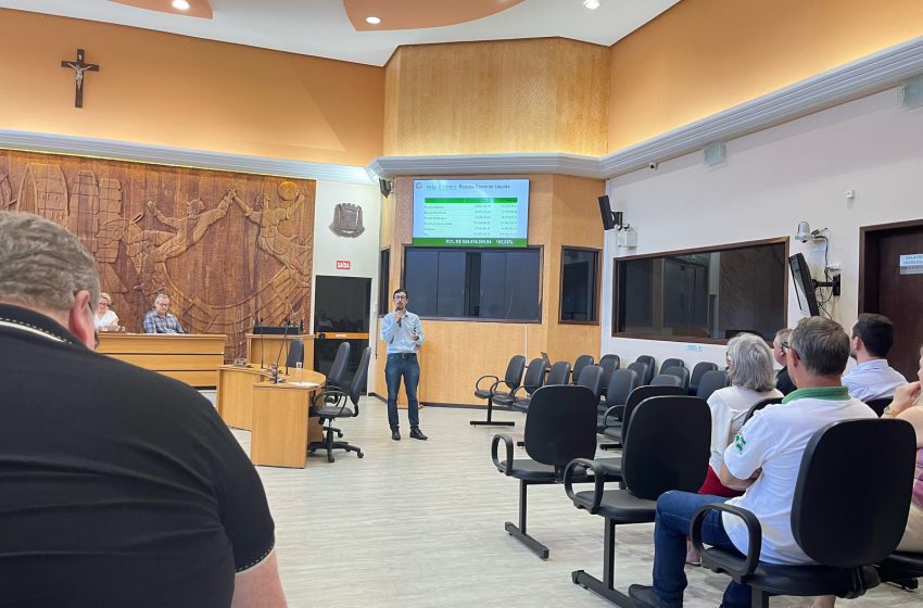  Audiência pública para prestação de contas do município acontece na Câmara